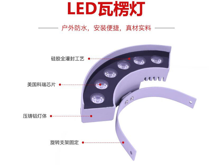 LED戶外照明可用于哪些領(lǐng)域？(圖2)